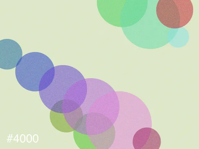 Work 401
